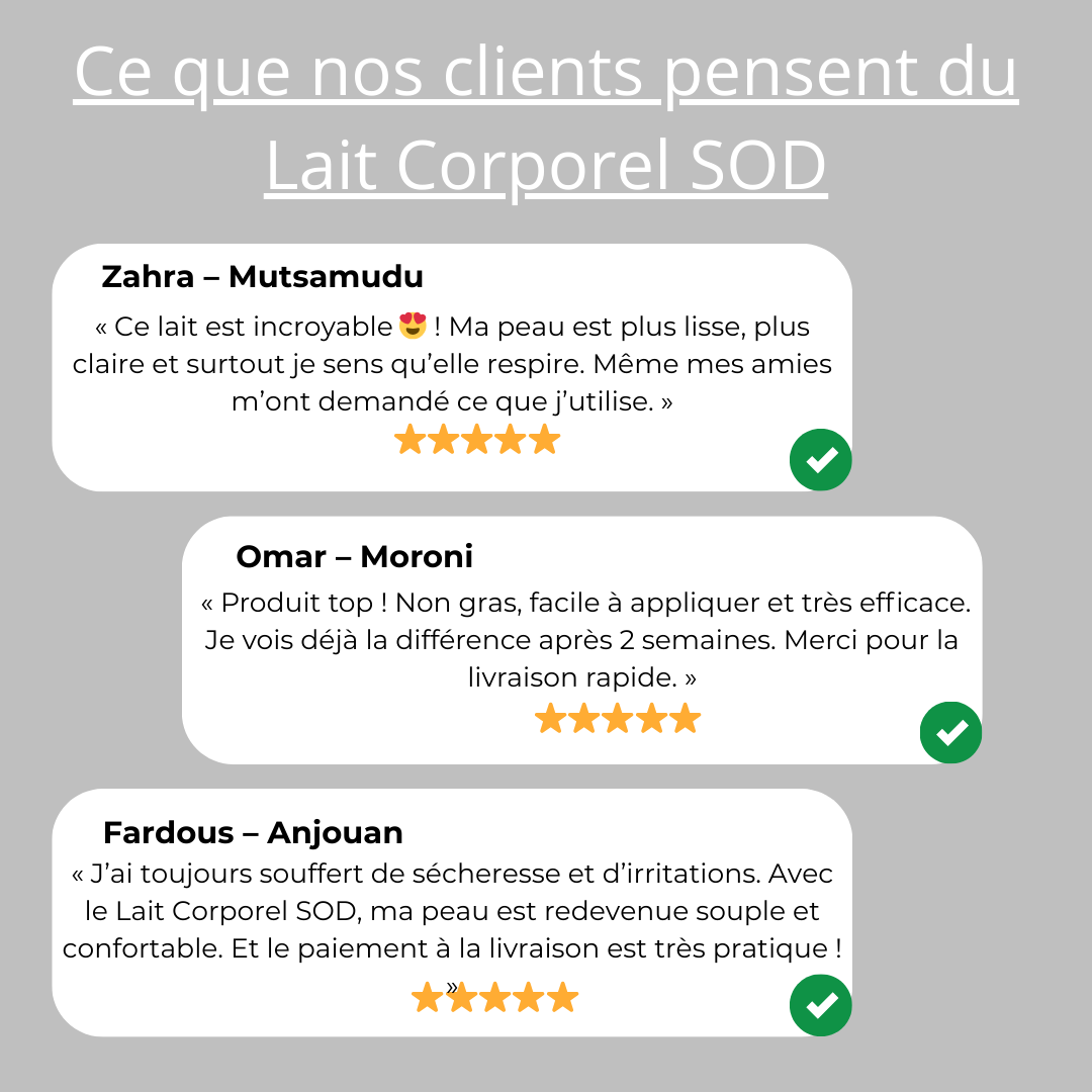 Lait Corporel SOD Longrich